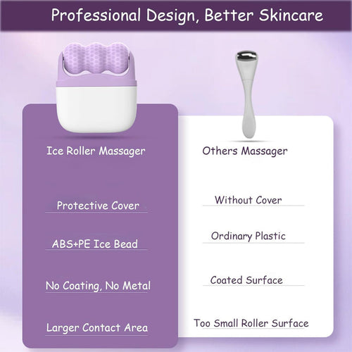 Ice Massage Device,Ice Roller Set For Face And Eyes - Facial Skin Care